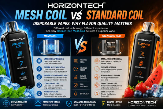 HorizonTech Mesh Coil vs Standard Coil Disposable Vapes: Why Flavor Quality Matters